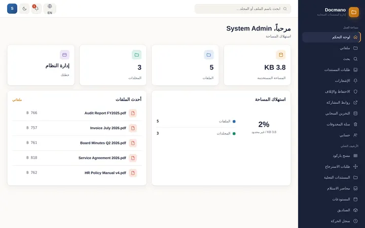 دوكمانو