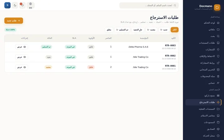 طلبات الاسترجاع