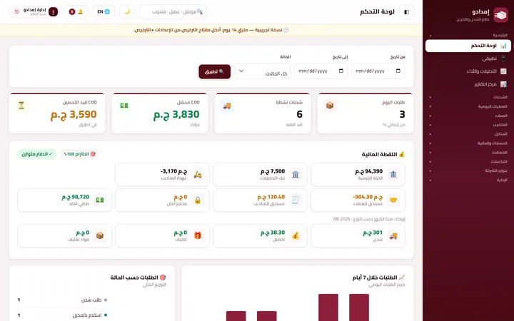 إمدادو