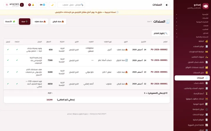 السندات والمالية