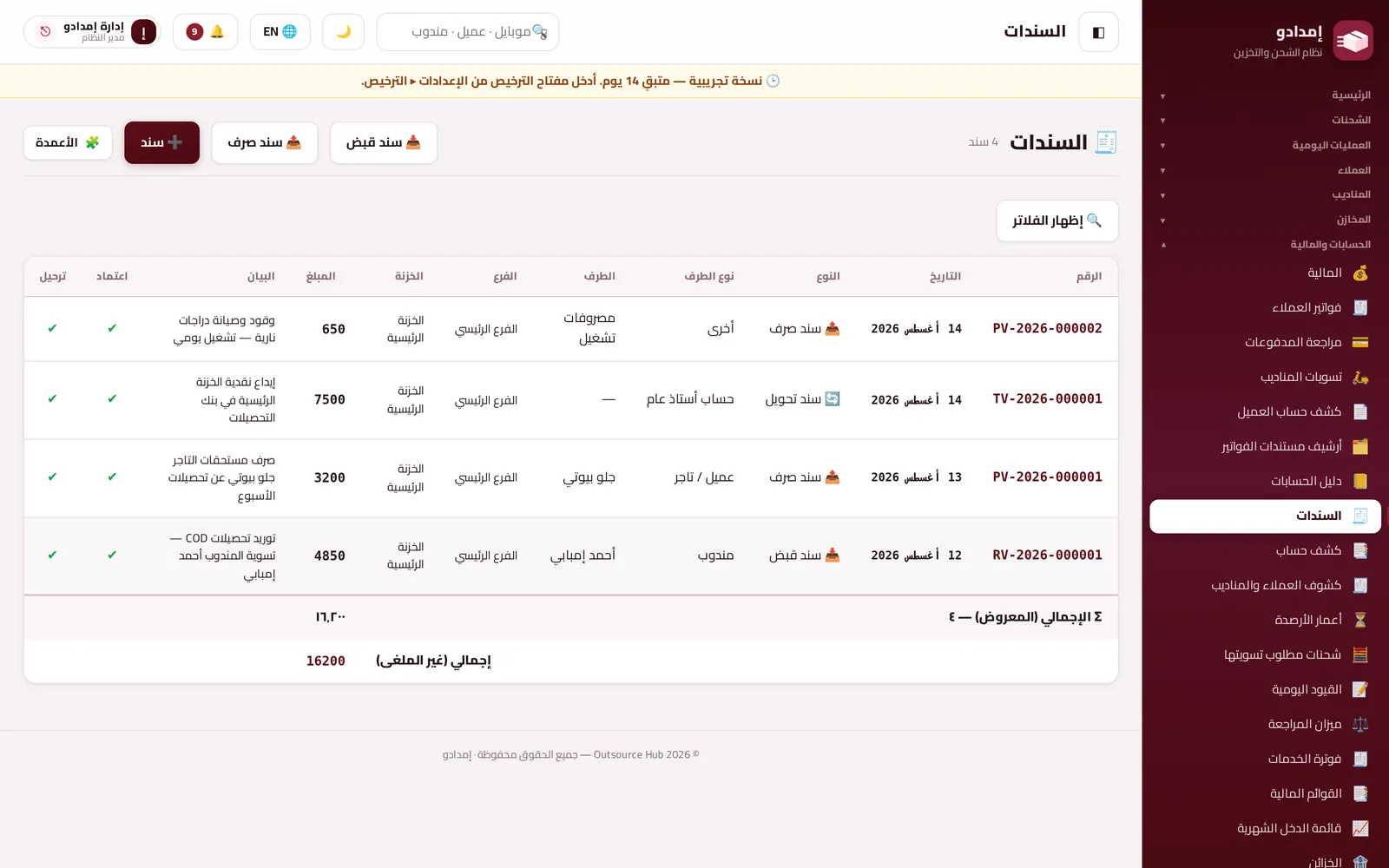 السندات والمالية