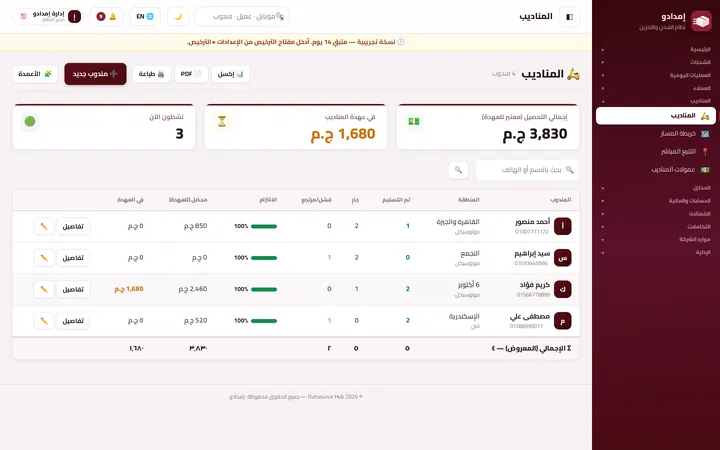 المناديب والعهدة