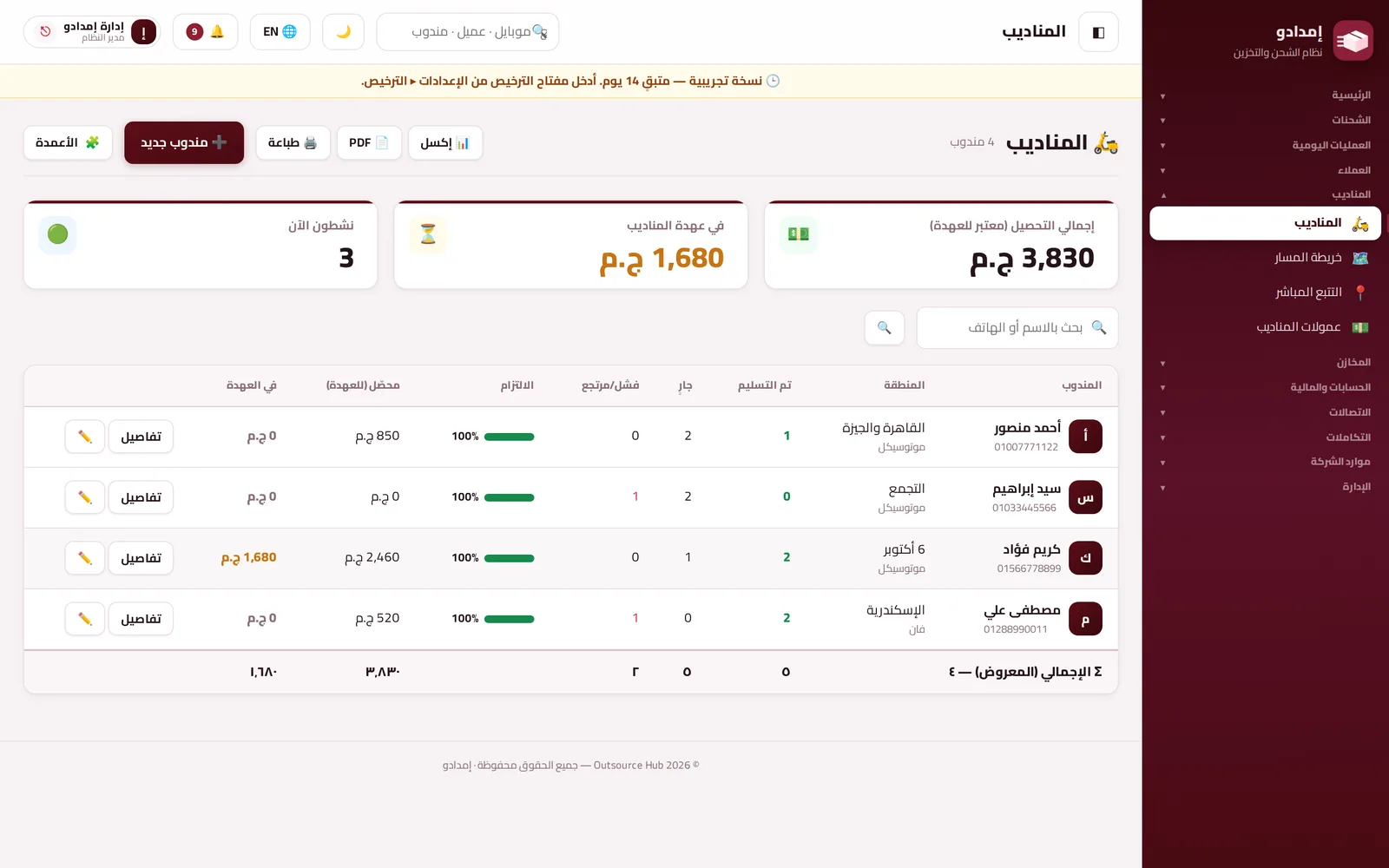المناديب والعهدة