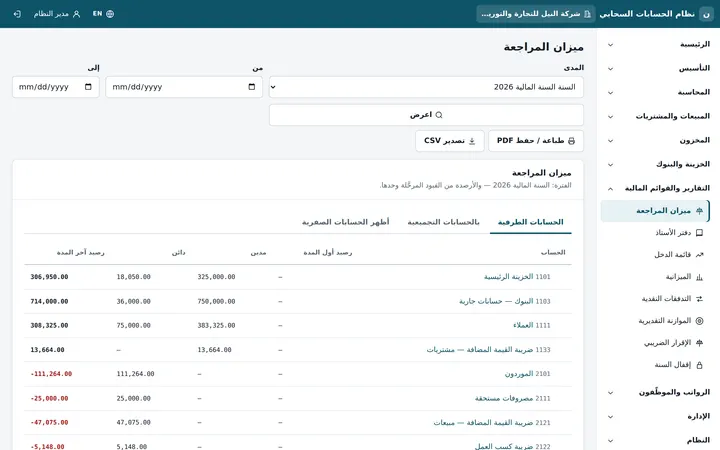 ميزان المراجعة