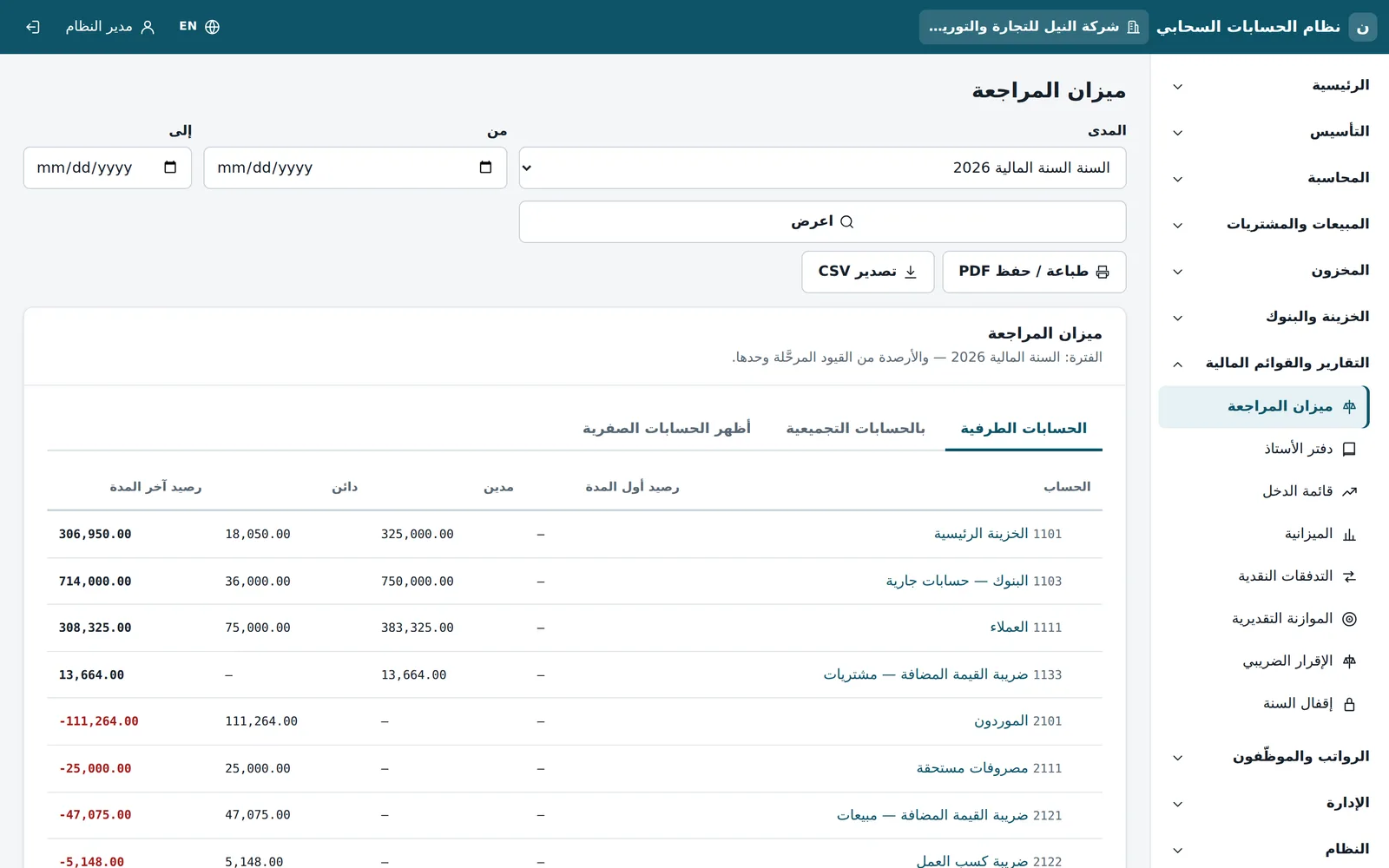 ميزان المراجعة