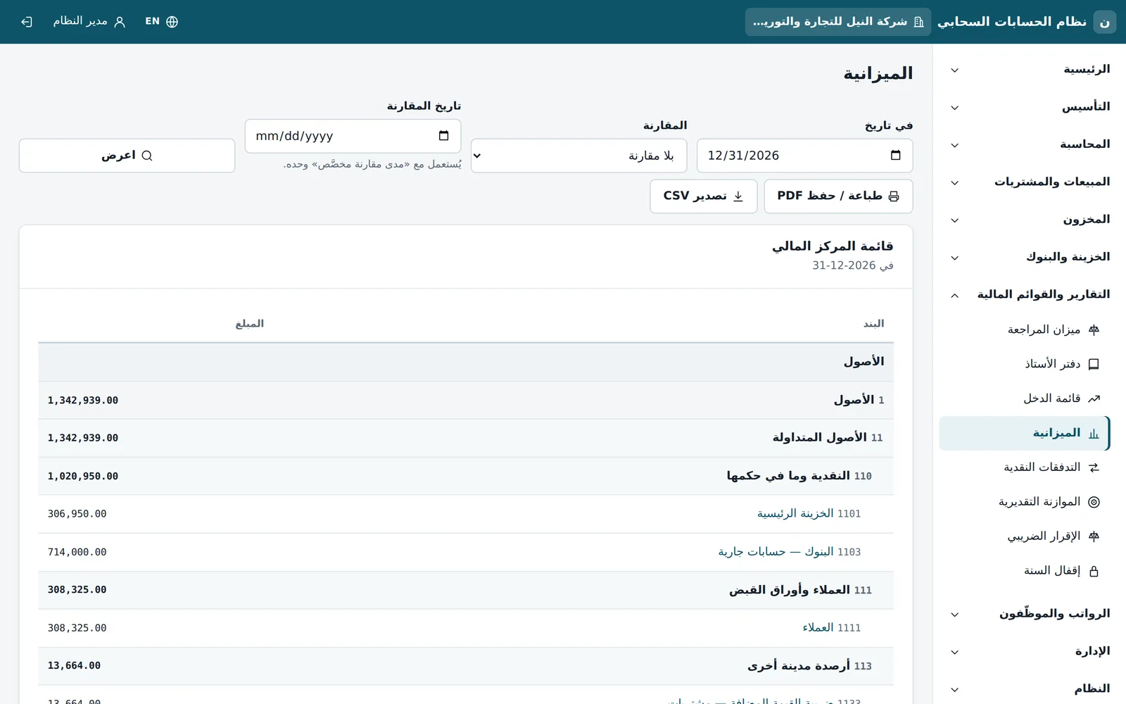 الميزانية