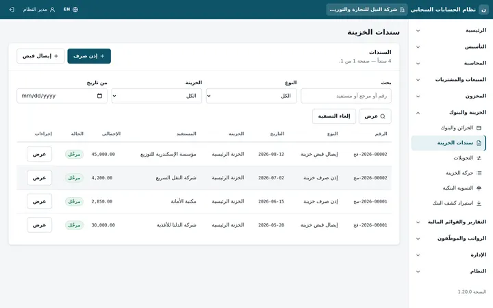 سندات الخزينة