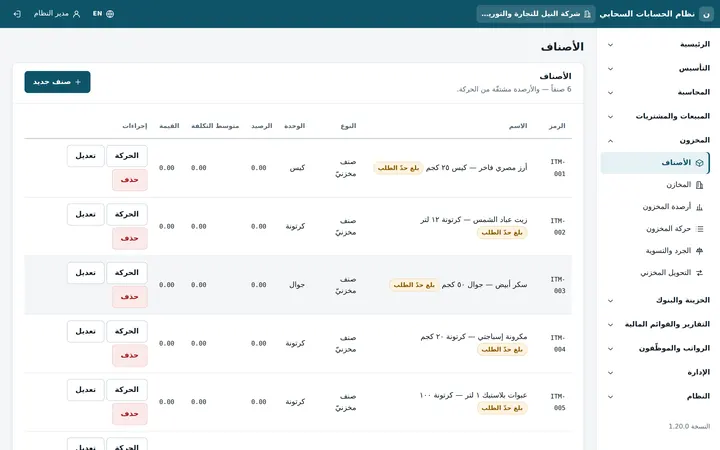 الأصناف