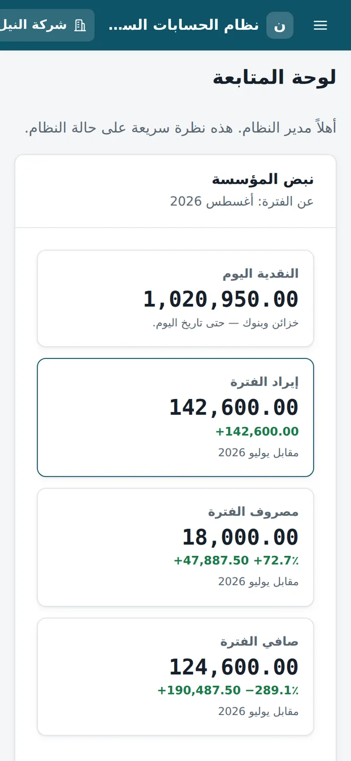لوحة الموبايل