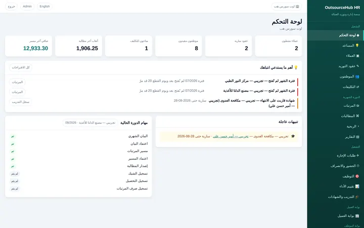 سيسنتا HR
