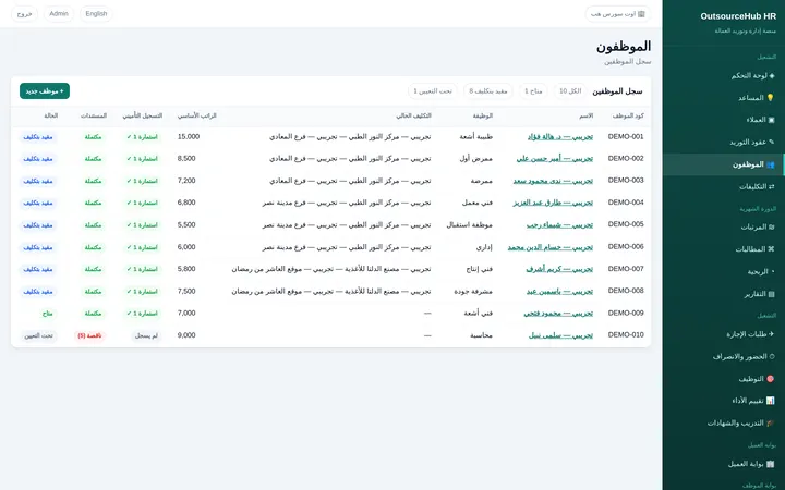 الموظفون