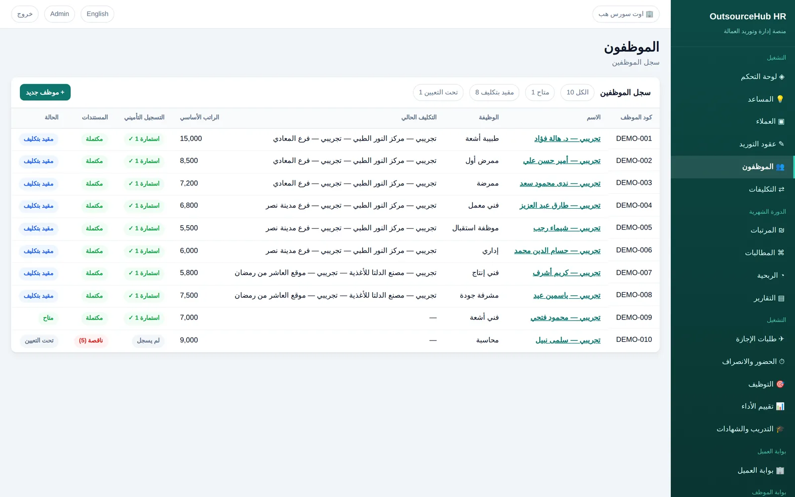 الموظفون