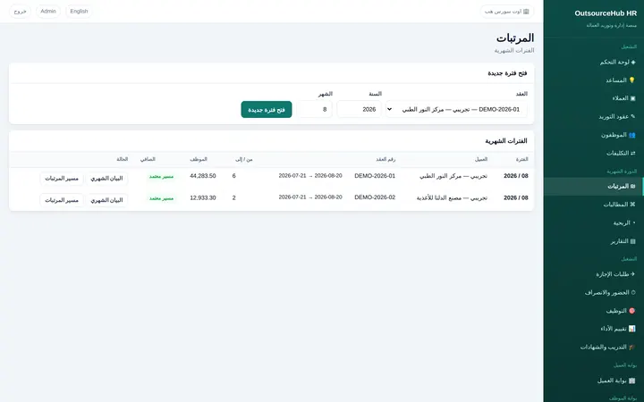 المرتبات
