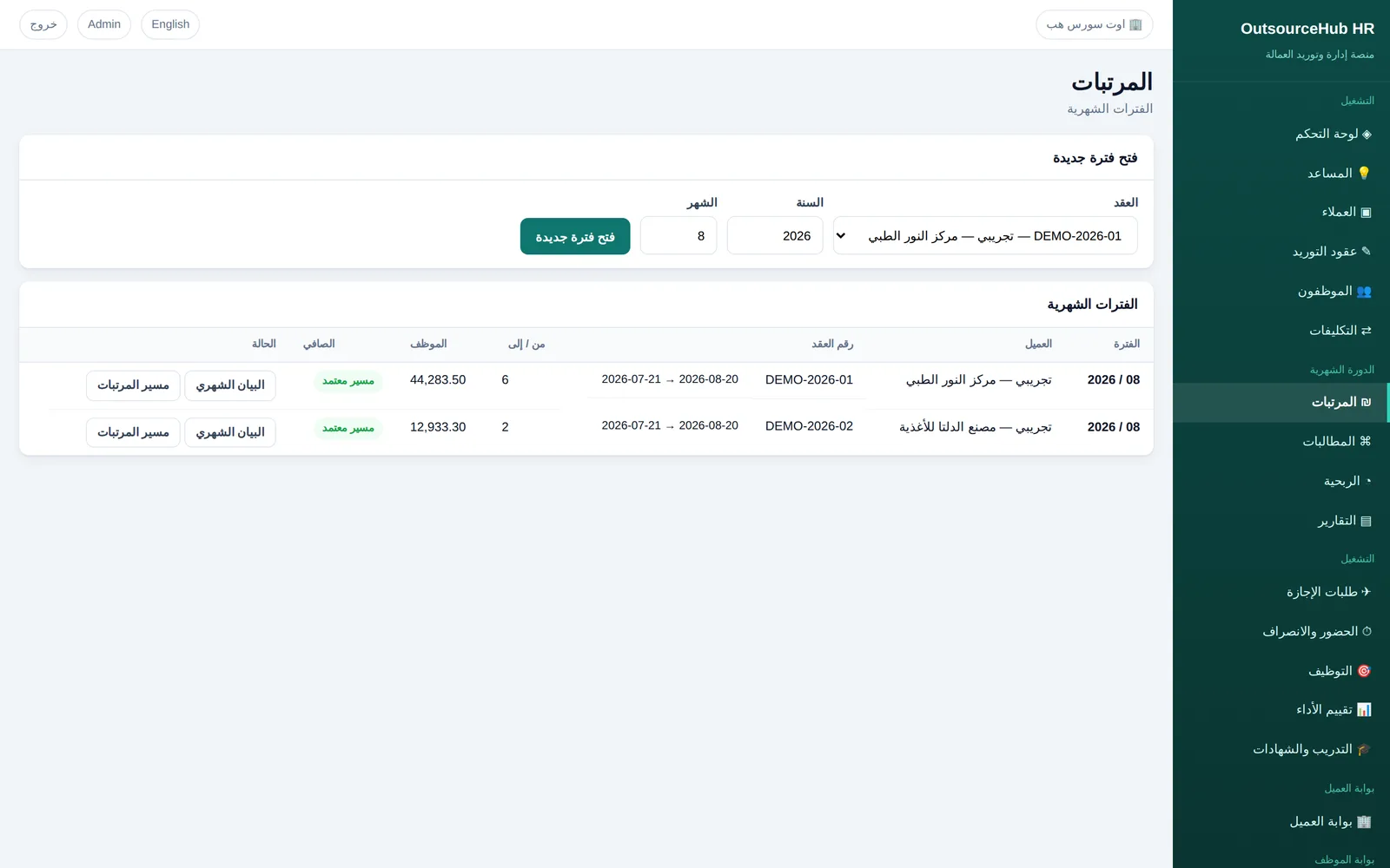 المرتبات