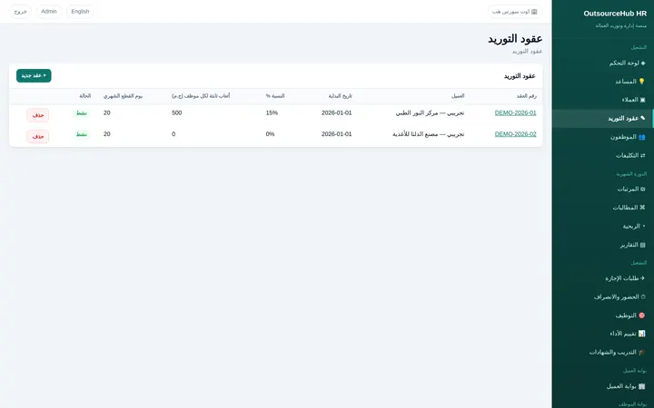 عقود التوريد