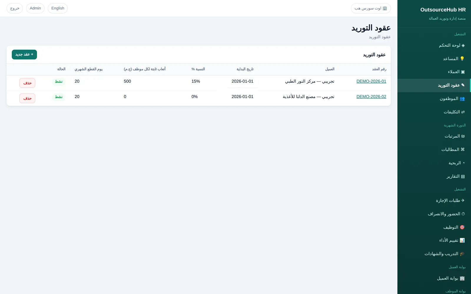 عقود التوريد
