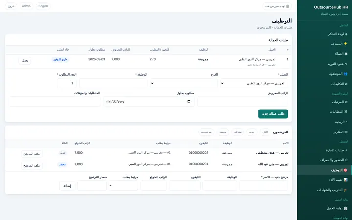 التوظيف ATS