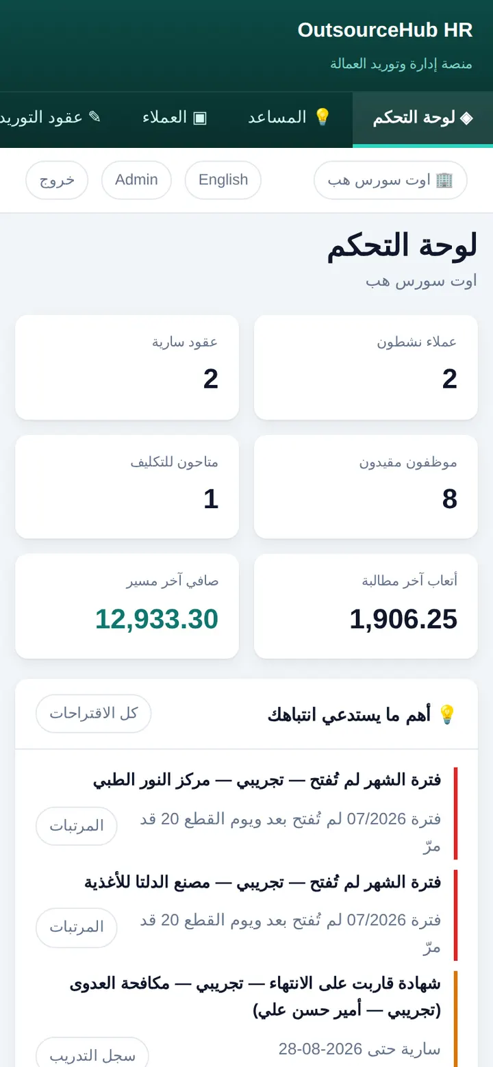 لوحة الموبايل
