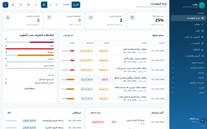 رقيب
