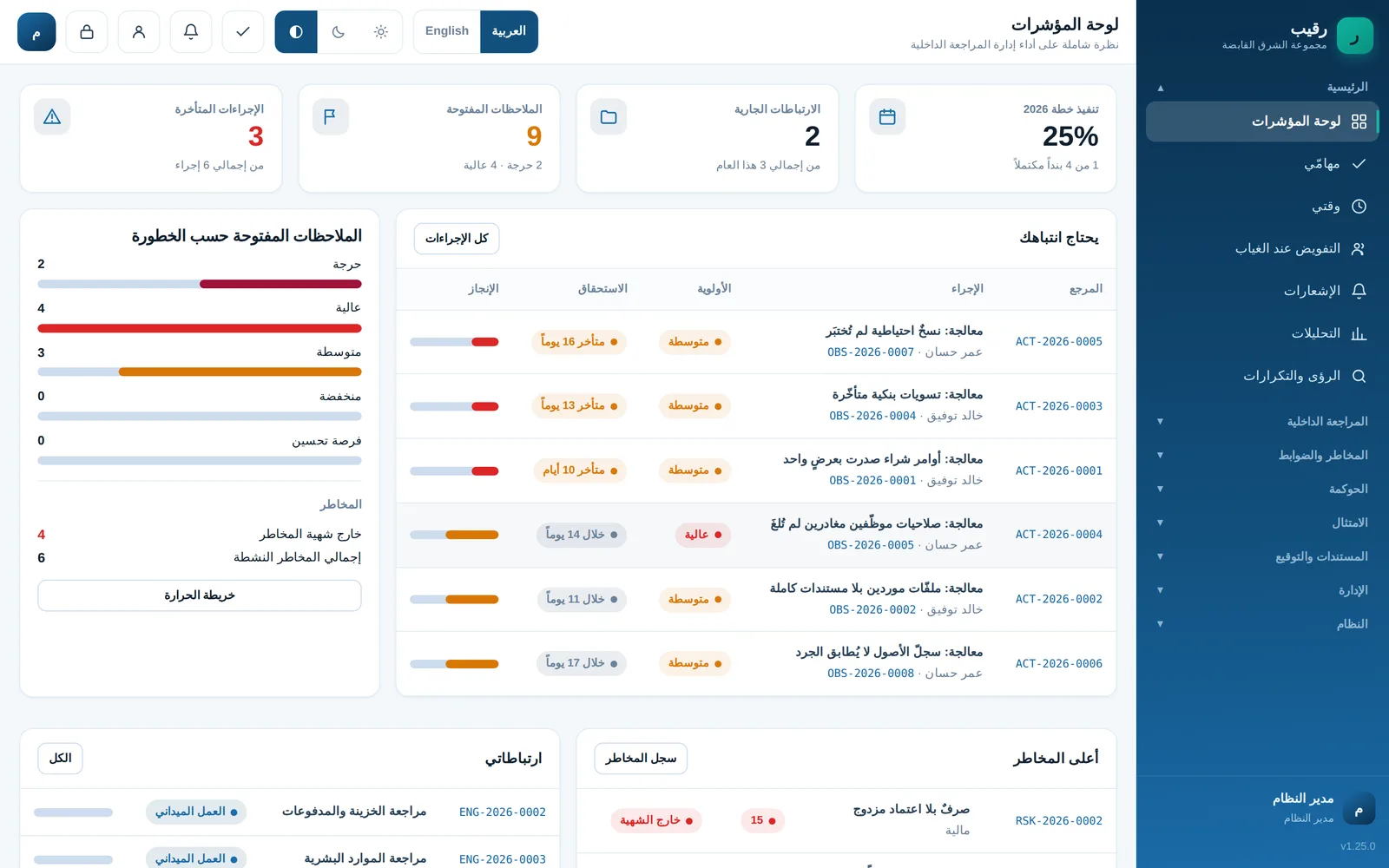 رقيب