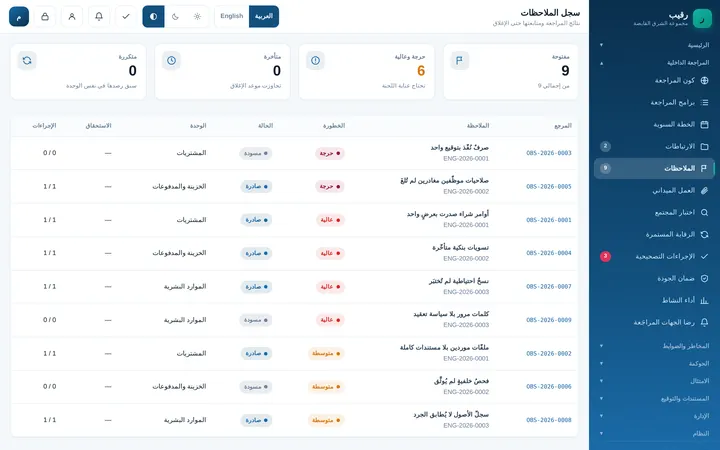 الملاحظات والإجراءات