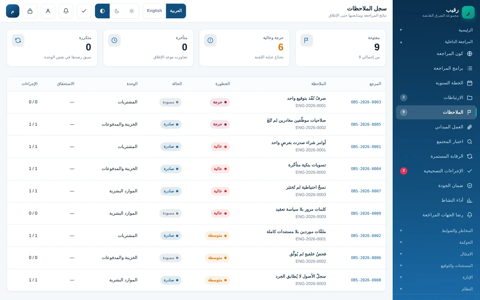 الملاحظات والإجراءات