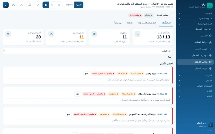 تقييم مخاطر الاحتيال