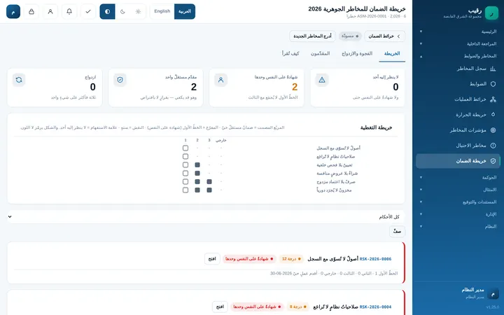 خريطة الضمان