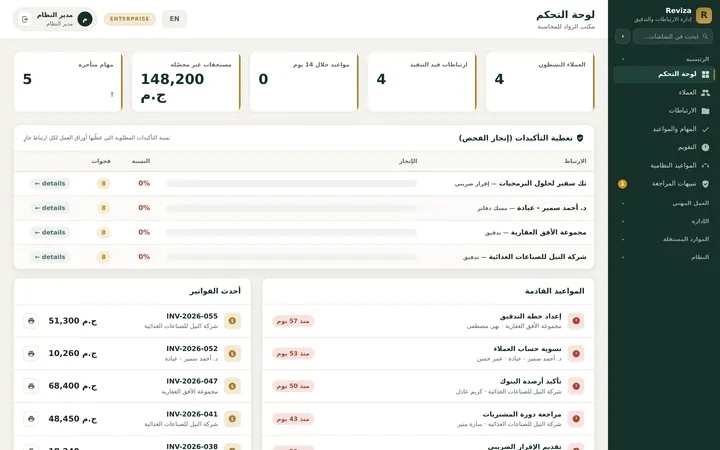 ريفيزا