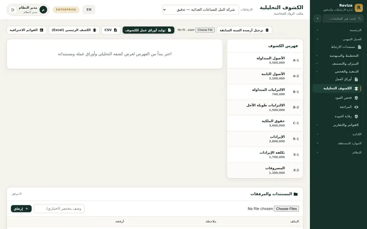 الـLeadsheets التحليلية