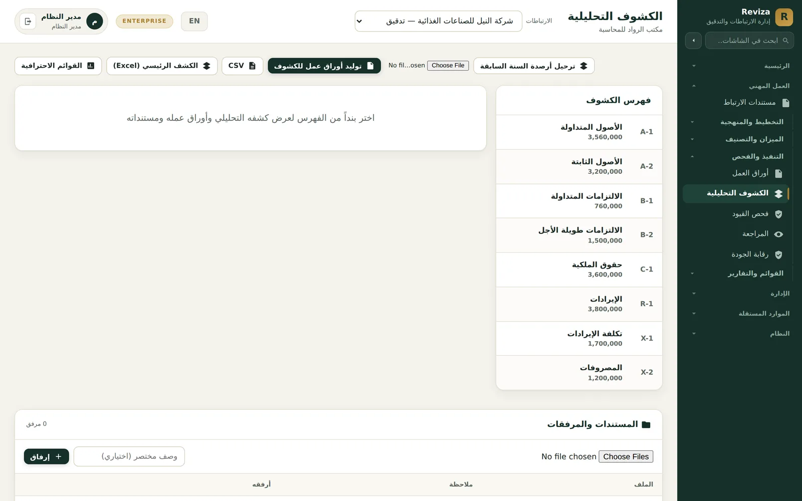 الـLeadsheets التحليلية