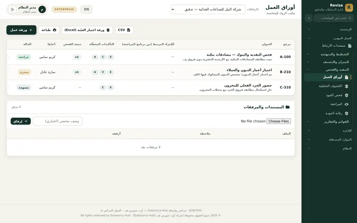 أوراق العمل