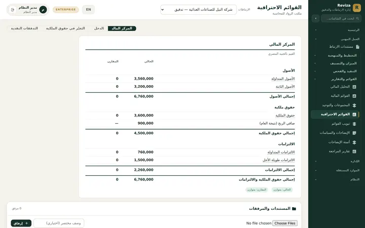 القوائم المالية