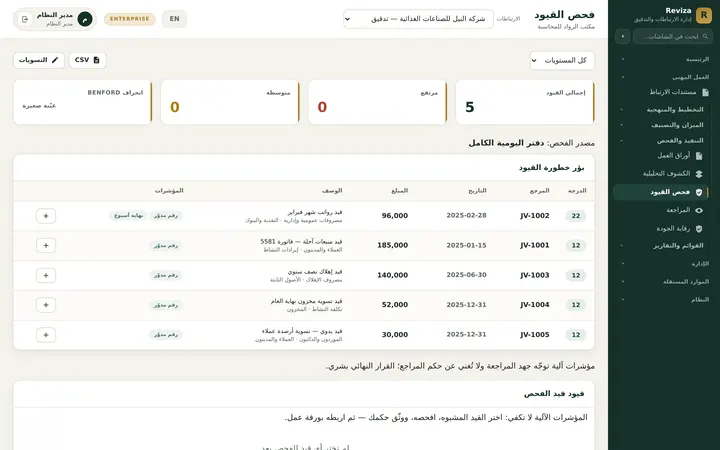 اختبار القيود JEA