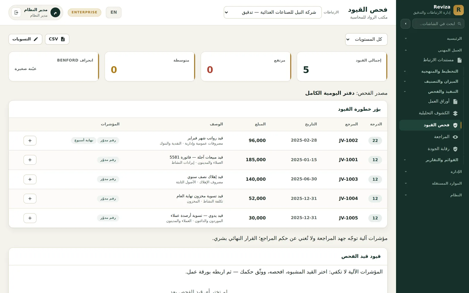 اختبار القيود JEA