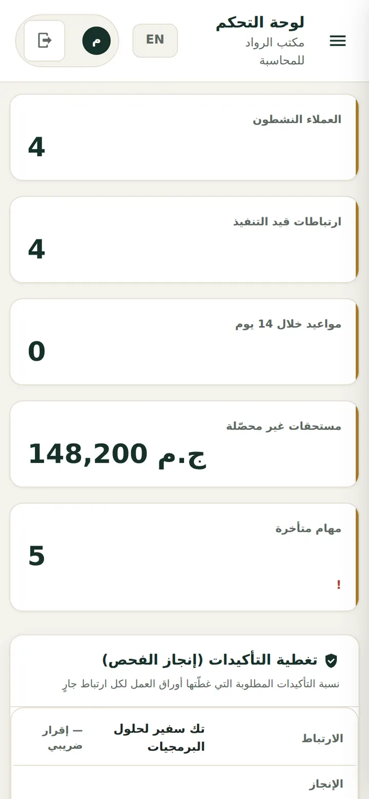 لوحة الموبايل