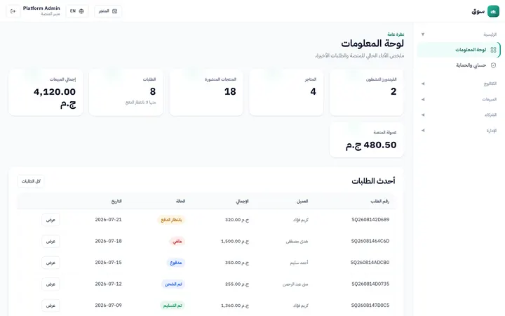 لوحة الأدمن