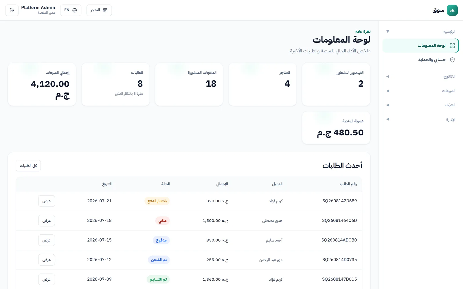 لوحة الأدمن