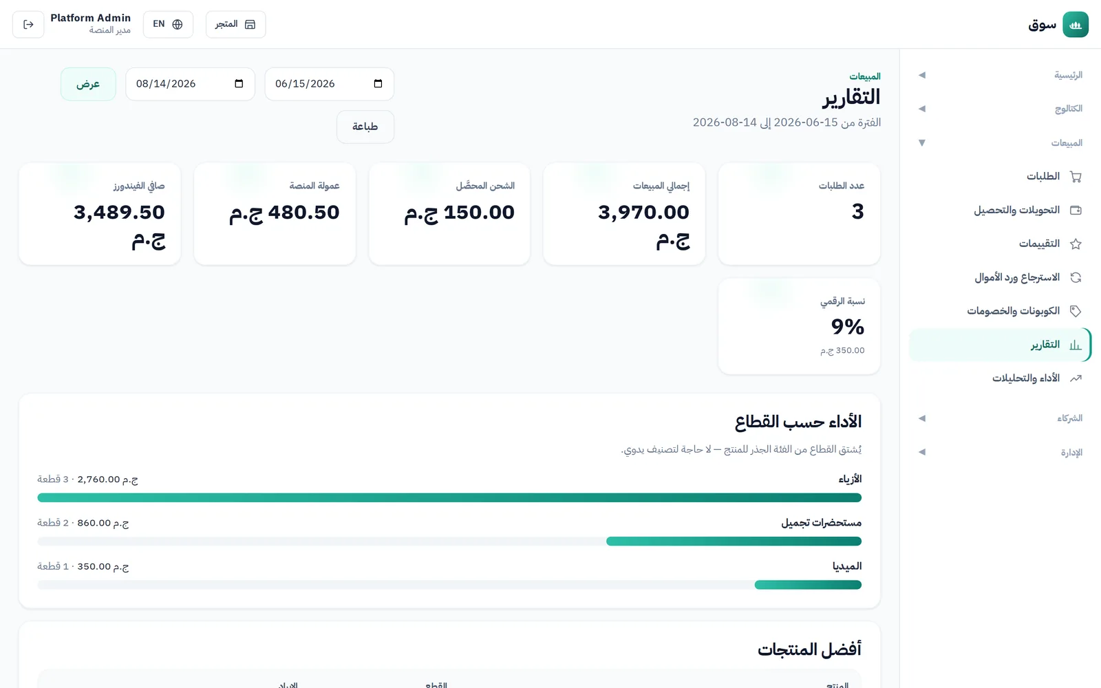 التقارير